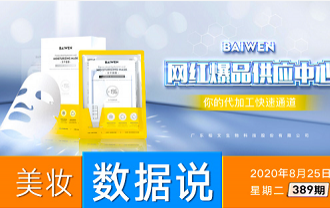 珀萊雅上半年?duì)I收13.8億+，營收利潤雙增長